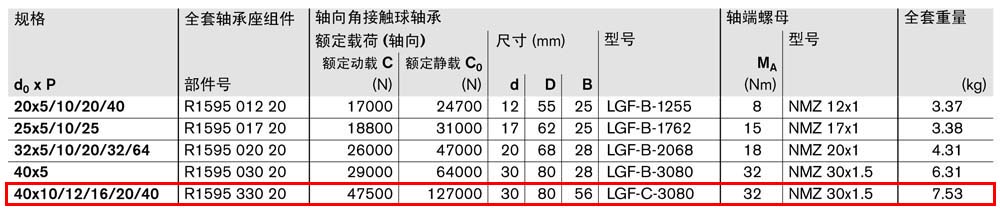 SES-F軸承座組件-1.jpg