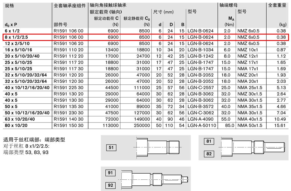 軸承座組件SEB-F-1.jpg