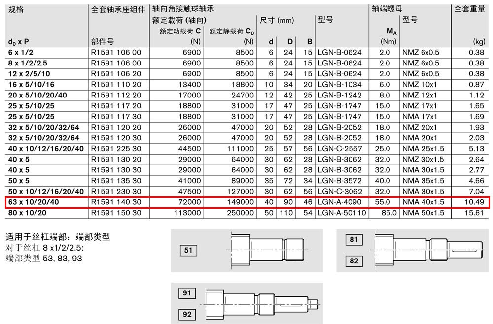 軸承座組件SEB-F-1.jpg