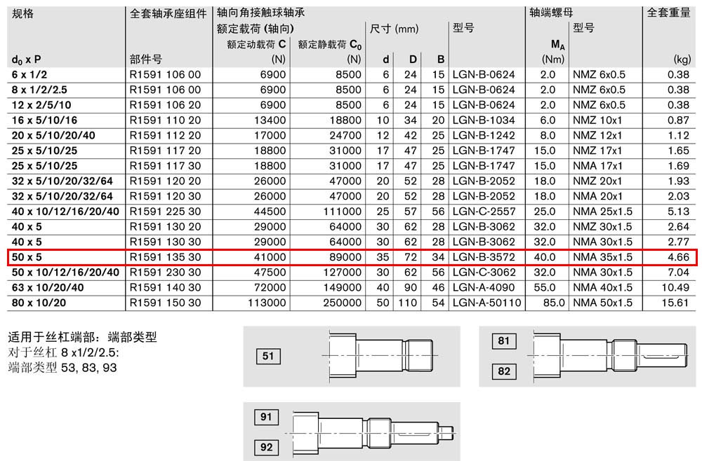 軸承座組件SEB-F-1.jpg