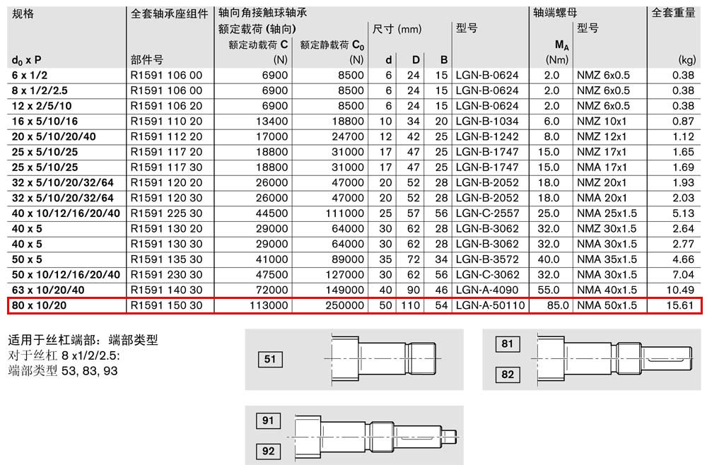 軸承座組件SEB-F-1.jpg