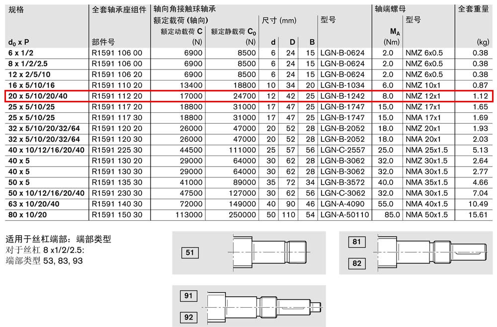 軸承座組件SEB-F-1.jpg