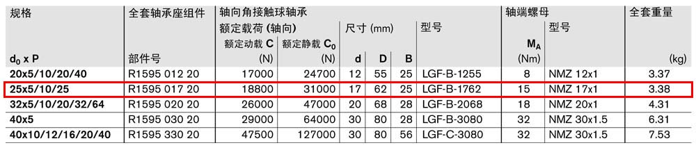 SES-F軸承座組件-1.jpg