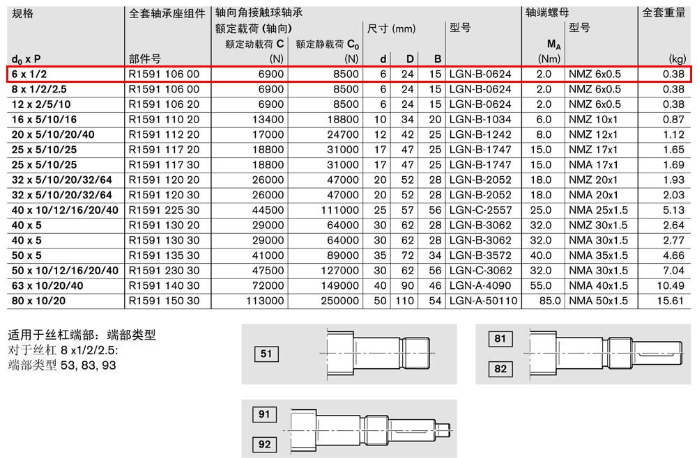 軸承座組件SEB-F-1.jpg