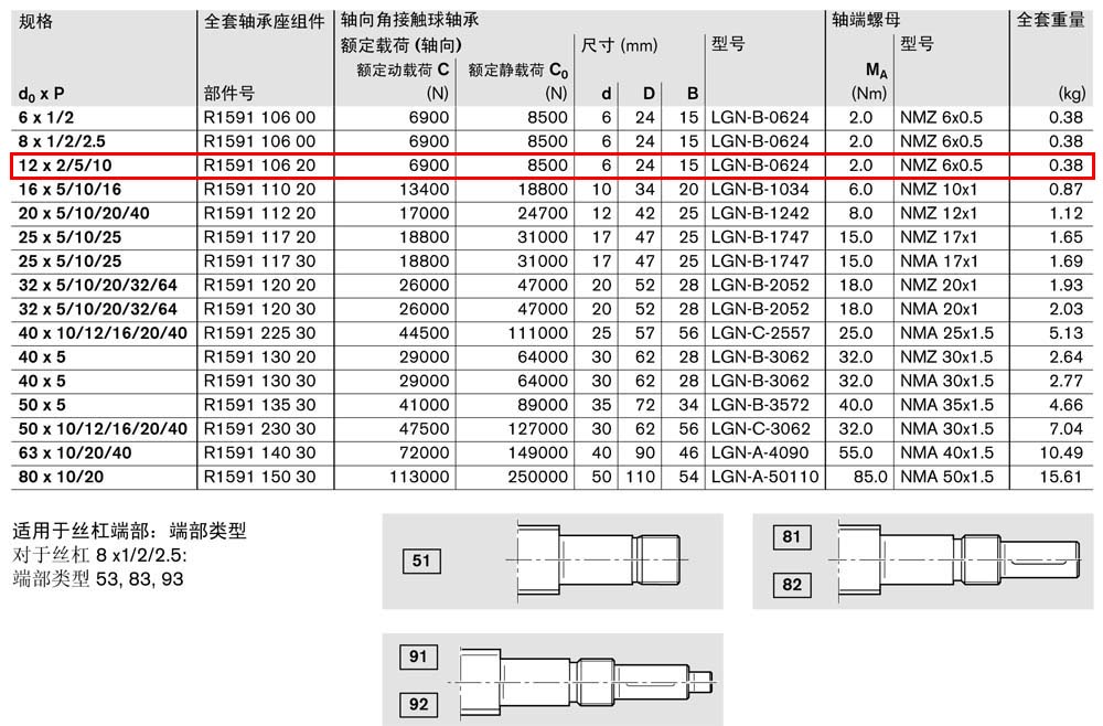 軸承座組件SEB-F-1.jpg