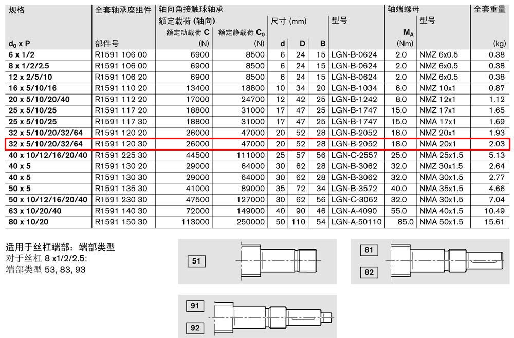 軸承座組件SEB-F-1.jpg