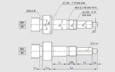 端部支承用于931–93和941–94絲杠端部