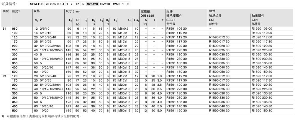 軸承91-92-3.jpg