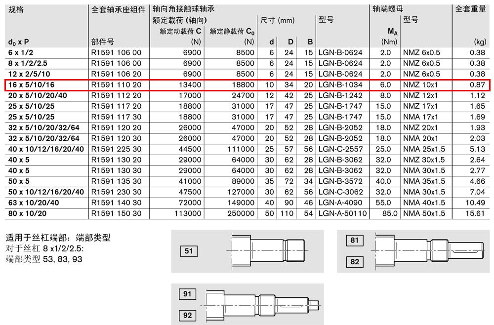 軸承座組件SEB-F-1.jpg