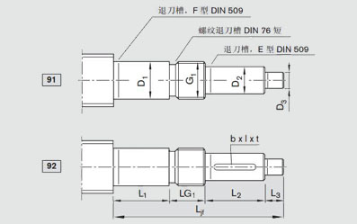端部支承用于91–92型絲杠端部