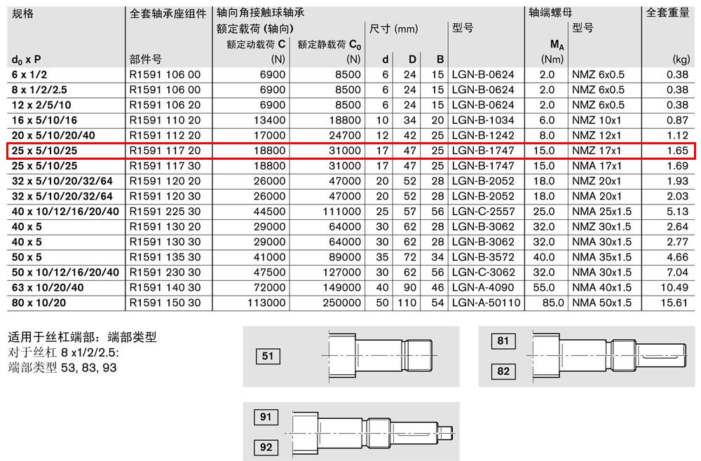 軸承座組件SEB-F-1.jpg