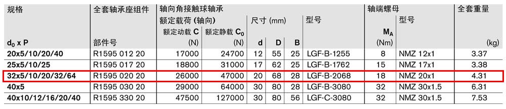 SES-F軸承座組件-1.jpg