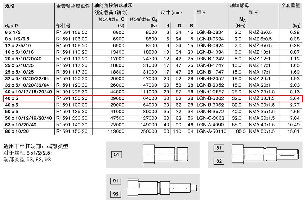 軸承座組件SEB-F-1.jpg