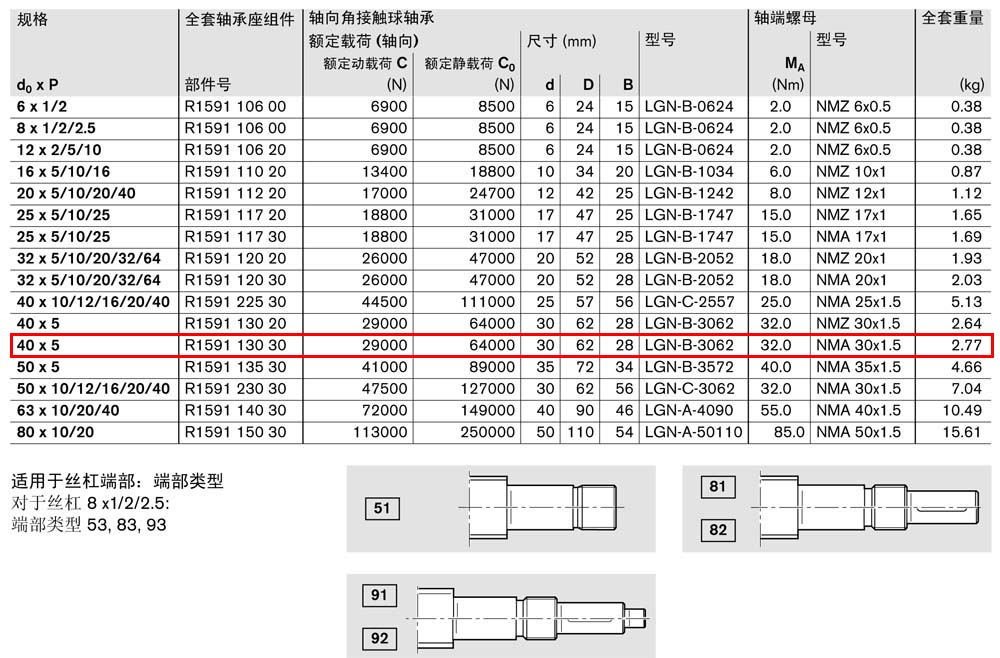 軸承座組件SEB-F-1.jpg