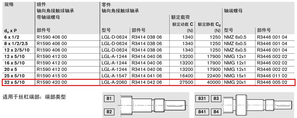 軸承組件LAD-1.jpg