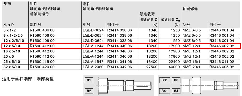 軸承組件LAD-1.jpg
