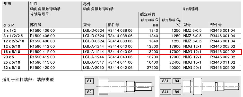 軸承組件LAD-1.jpg