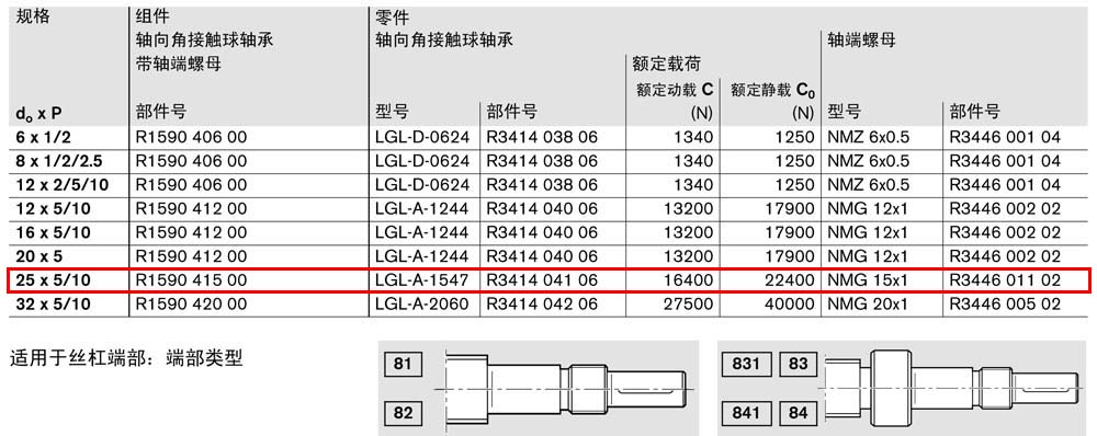 軸承組件LAD-1.jpg