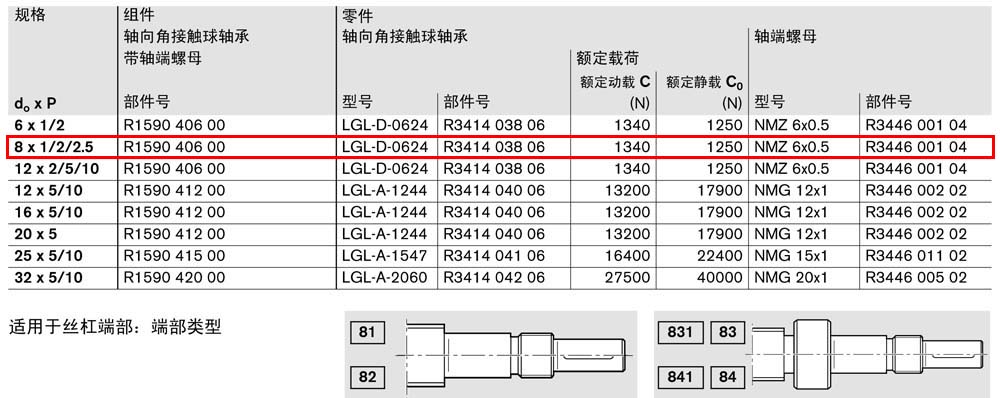 軸承組件LAD-1.jpg