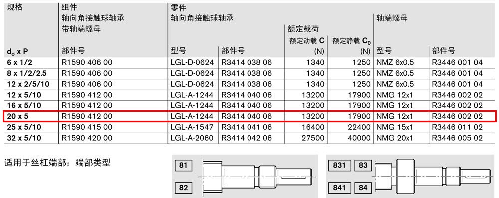 軸承組件LAD-1.jpg
