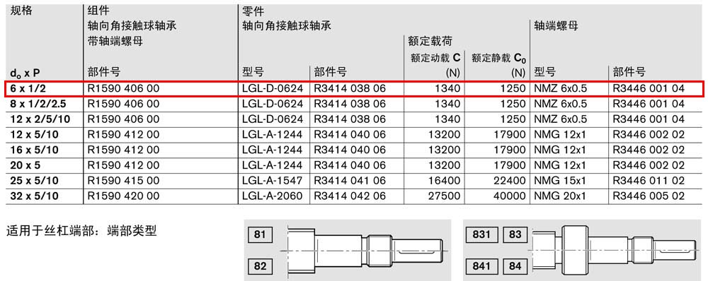 軸承組件LAD-1.jpg