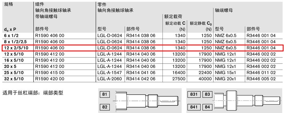 軸承組件LAD-1.jpg