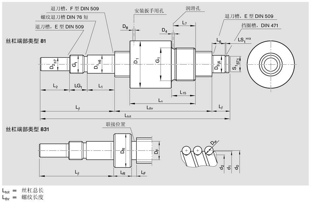 ZEV-E-S eLINE滾珠絲杠-2.jpg