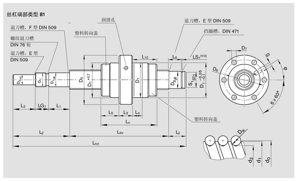 FBZ-E-S eLINE滾珠絲杠-2.jpg