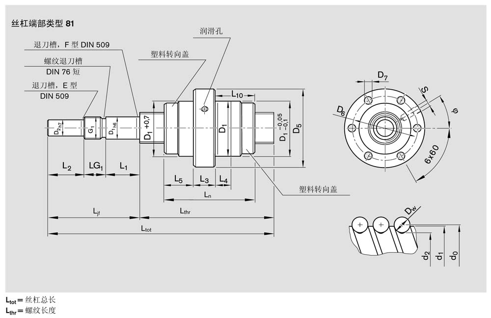 FBZ-E-S eLINE滾珠絲杠-2.jpg