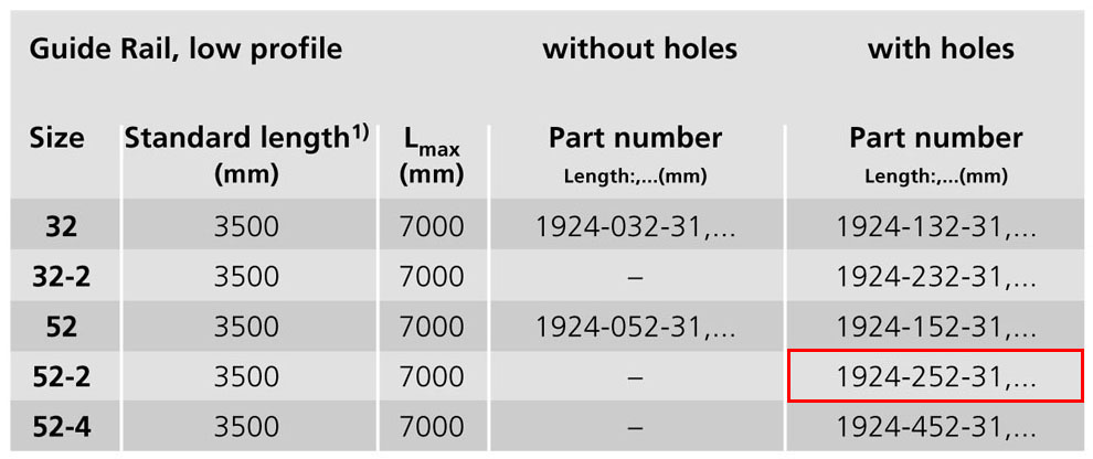 滾輪導(dǎo)軌1924-1.jpg