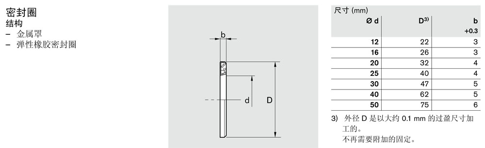 抗扭滾珠導(dǎo)套R06960-5.jpg
