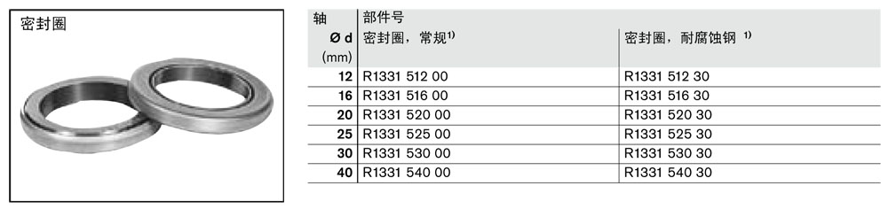 R066801600導(dǎo)套圖紙2.jpg