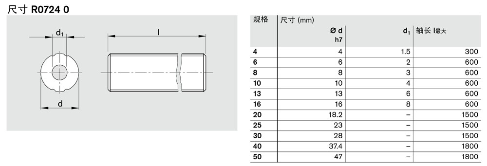 抗扭導(dǎo)套R07242-5.jpg