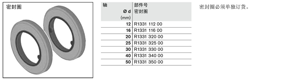 抗扭集成導(dǎo)套R(shí)0720-2.jpg