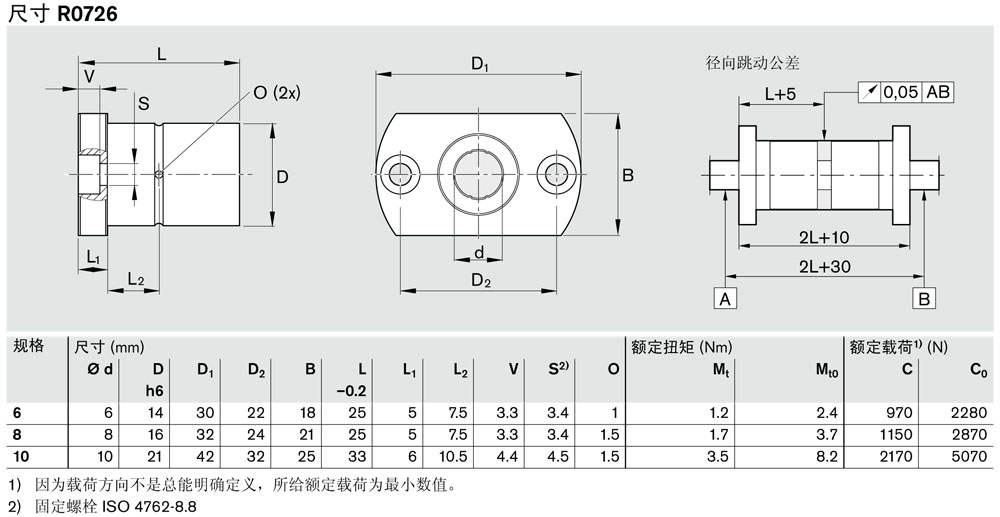 抗扭導套R0725-3.jpg