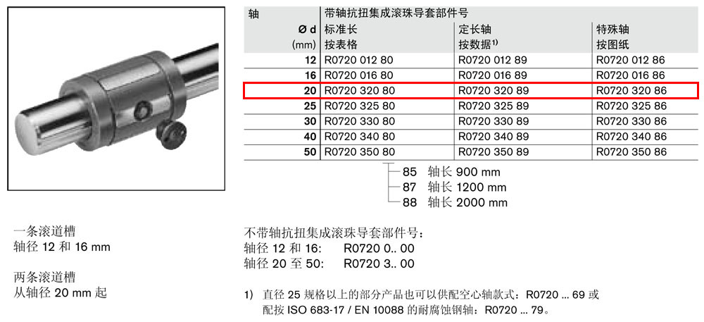 抗扭集成導(dǎo)套R(shí)0720-1.jpg