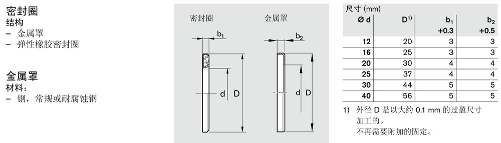 R066801600導(dǎo)套圖紙6.jpg