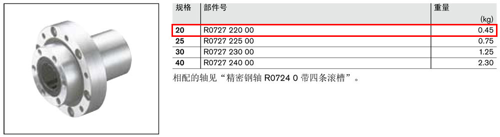抗扭導(dǎo)套R(shí)0727-1.jpg