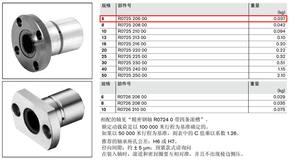 抗扭導套R0725-1.jpg