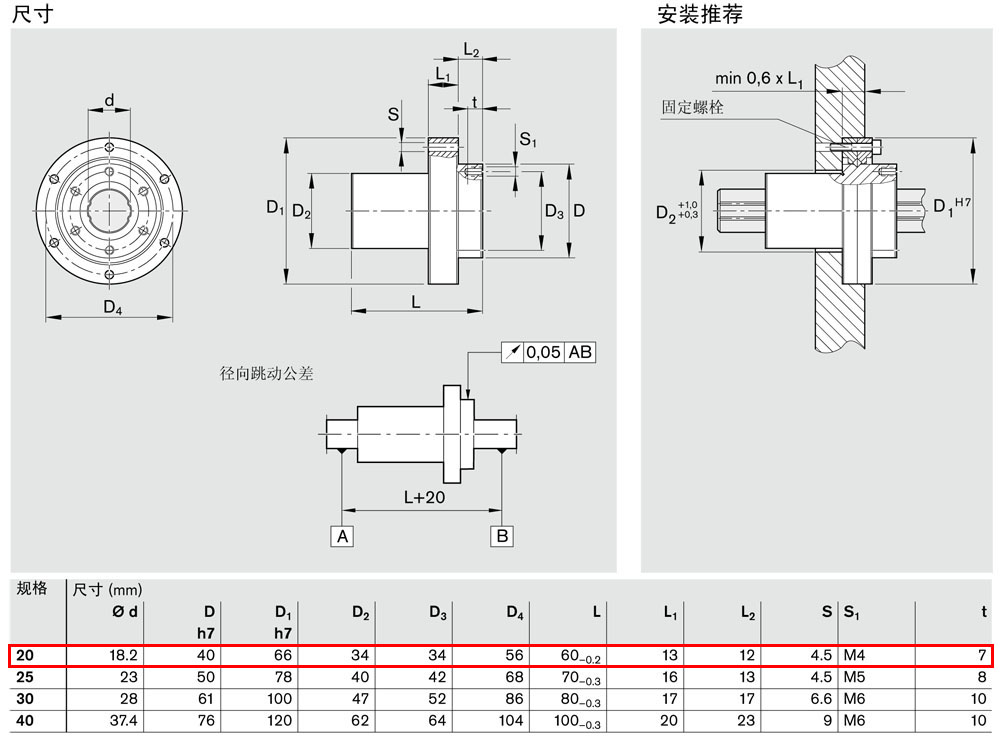 抗扭導(dǎo)套R(shí)0727-2.jpg