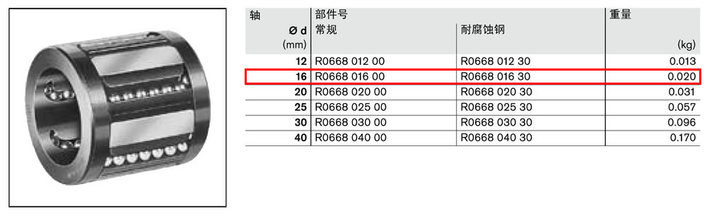 R066801600導(dǎo)套圖紙1.jpg