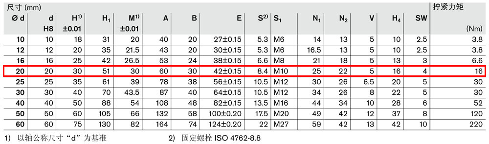 軸支座R1057-3.jpg