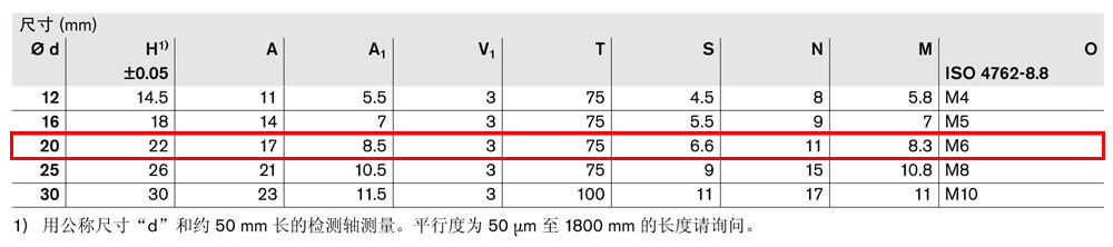 軸支撐R1013-4.jpg