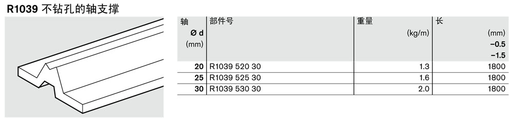 軸支撐R1025-4.jpg