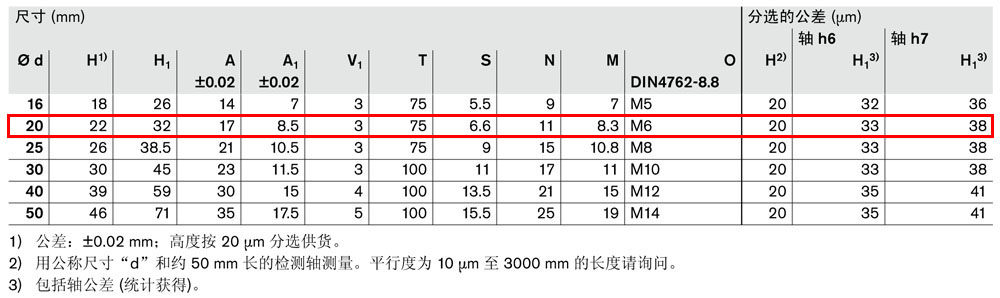軸支撐R1016-4.jpg