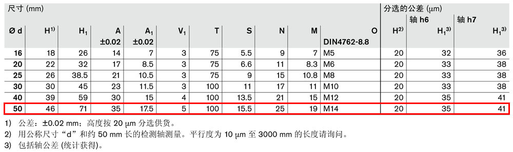 軸支撐R1016-4.jpg