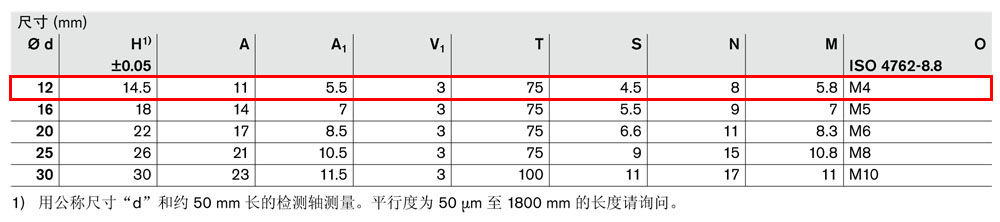 軸支撐R1013-4.jpg