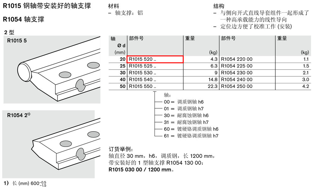 軸支撐R1054-1.jpg