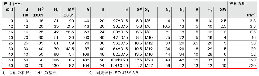 軸支座R1057-3.jpg