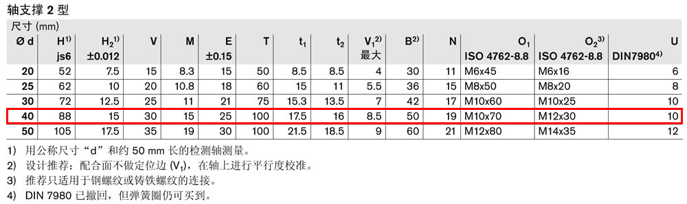 軸支撐R1054-3.jpg
